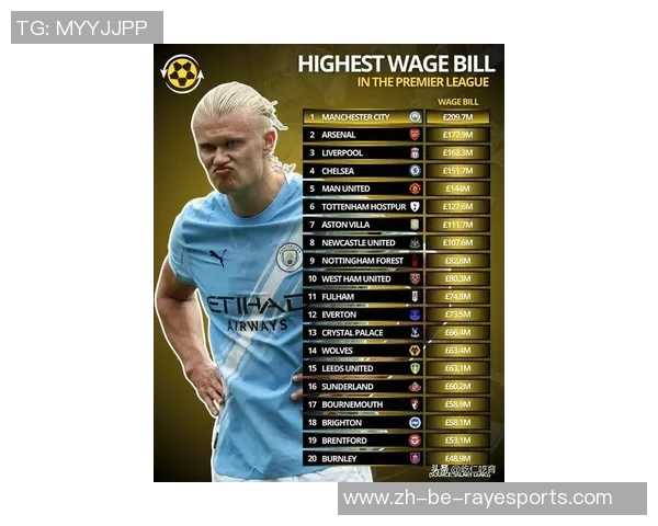 2025年法国足球球员年薪排行榜揭秘：顶级球星收入一览